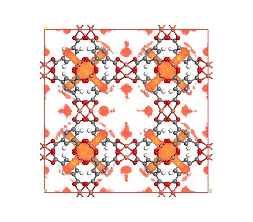  分子动力学